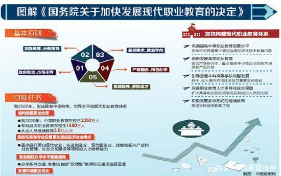 學(xué)在新華｜選擇職業(yè)教育，開(kāi)啟夢(mèng)想新征程