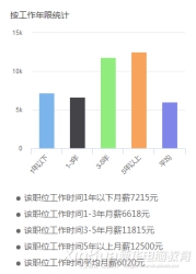 《黑神話：悟空》受熱捧！來新華學(xué)影視動(dòng)漫游戲<a href=http://njxh.cn target=_blank class=infotextkey>專業(yè)</a>大有“錢”景